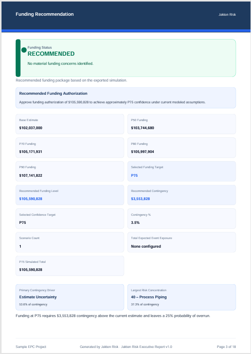 Executive funding recommendation with authorization level and confidence target