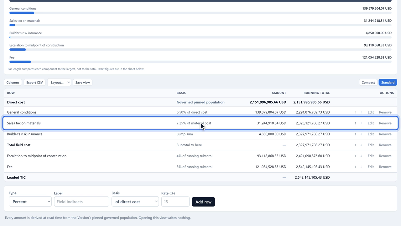 Jakten Assurance tutorial 4: Build the Cost Model