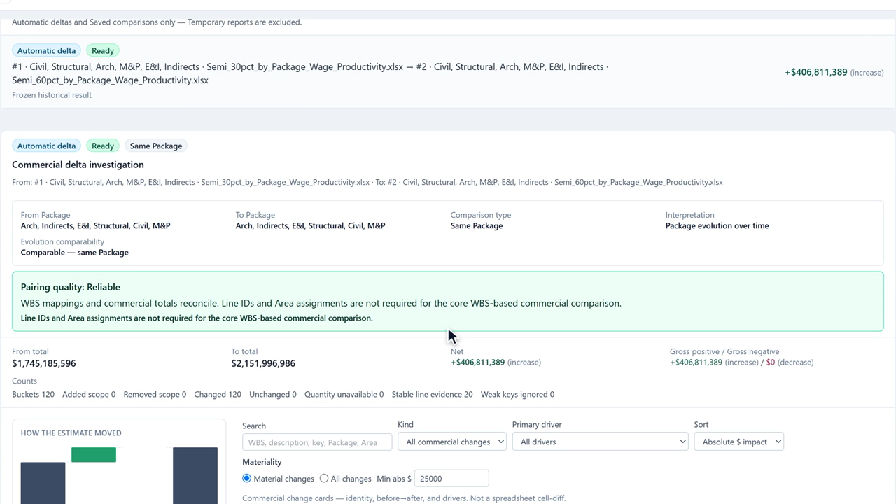 Jakten Assurance tutorial 7: Compare what changed